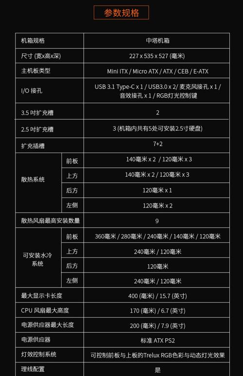 机箱的参数有哪些？机箱的规格型号？-第2张图片-优品飞百科