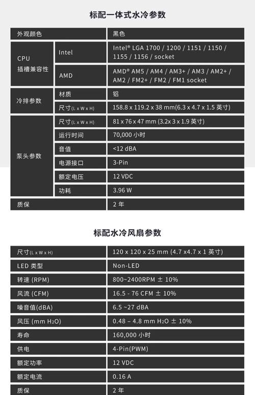 机箱的参数有哪些？机箱的规格型号？-第3张图片-优品飞百科