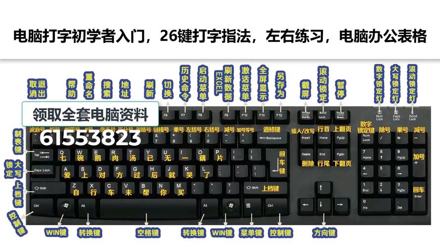 键盘分为机械键盘和什么键盘，机械键盘分几种类型-第3张图片-优品飞百科