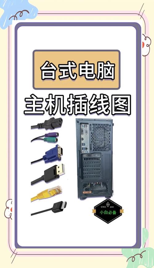 电脑音响怎么连接电脑主机，电脑音响连接电脑示意图？-第5张图片-优品飞百科