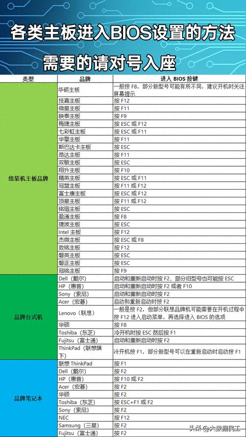 主板bios升级有什么用,主板升级bios需要把所有版本都刷吗-第6张图片-优品飞百科 主板bios升级有什么用,主板升级bios需要把所有版本都刷吗-第6张图片-优品飞百科