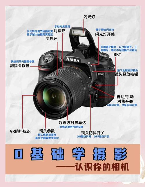 尼康d7000实时取景功能？尼康d7000实时取景功能在哪？