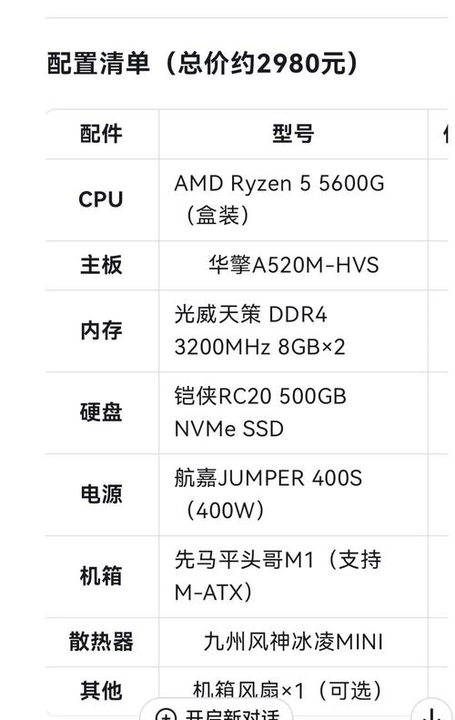 3500能买什么配置的电脑，3500能买到什么电脑？-第3张图片-优品飞百科