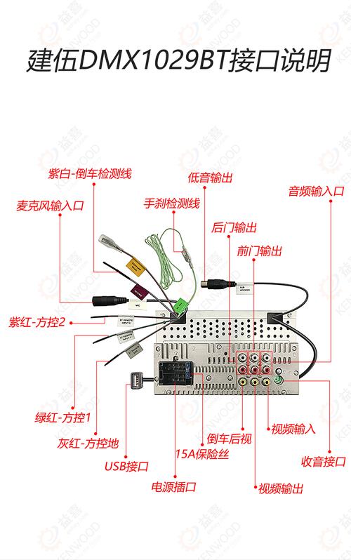 联想dvd驱动器在哪里,联想dvd驱动器在哪里打开-第1张图片-优品飞百科 联想dvd驱动器在哪里,联想dvd驱动器在哪里打开-第1张图片-优品飞百科