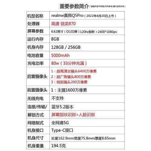 真我gtneo2和红米k40哪个好，realme真我gtneo2和红米k40-第1张图片-优品飞百科