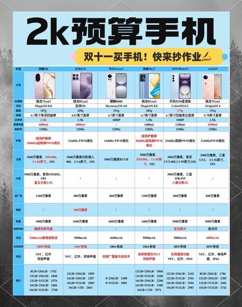 真我gtneo2和红米k40哪个好，realme真我gtneo2和红米k40-第3张图片-优品飞百科