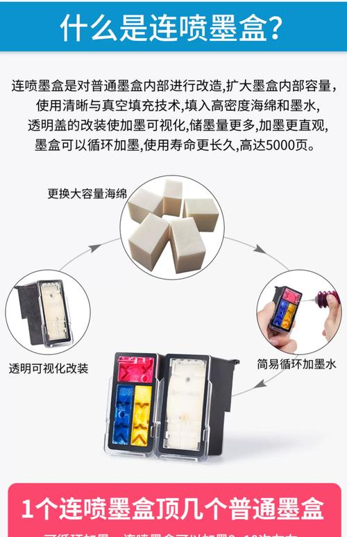 佳能ip2800怎么换墨盒，佳能ip2880s墨盒怎么装？-第3张图片-优品飞百科