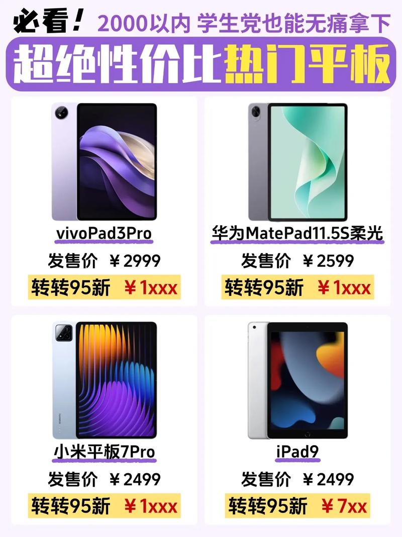 11寸平板电脑有哪些？11寸平板电脑有哪些款式？-第3张图片-优品飞百科