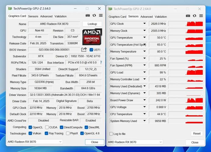6970显卡什么水平？6970m显卡？-第4张图片-优品飞百科