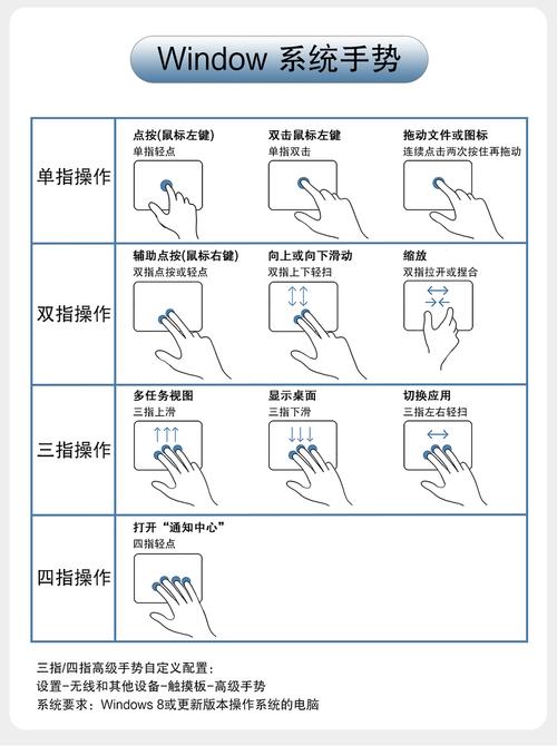 联想u310如何，联想u310如何换硬盘教程？-第4张图片-优品飞百科