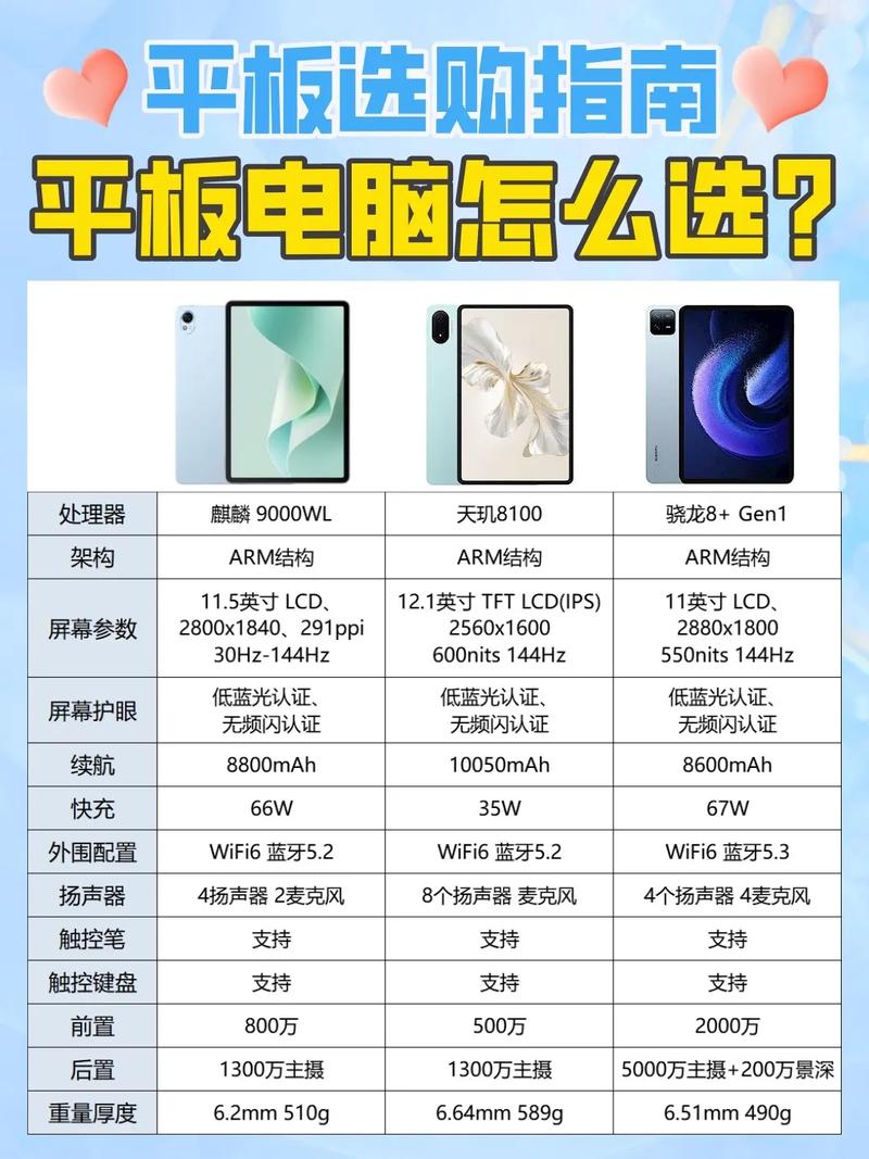 平板买安卓还是windows，平板买安卓还是苹果-第4张图片-优品飞百科