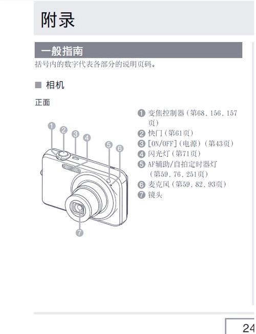卡西欧数码相机是ccd吗，卡西欧相机是单反吗？-第5张图片-优品飞百科