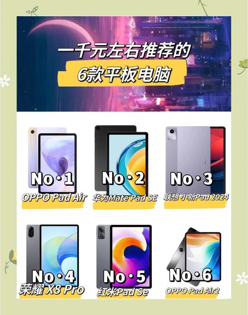 一千以内的平板电脑哪个好，一千以下的平板电脑什么牌子好？-第1张图片-优品飞百科