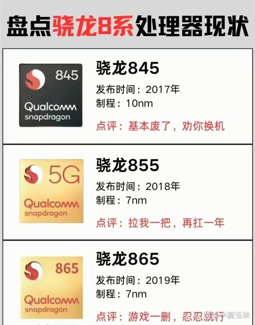 2020年骁龙845能用几年，2020年了骁龙845还能用多久-第1张图片-优品飞百科