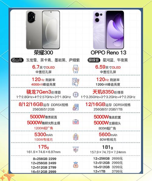 华为note10pro什么时候上市？华为note10好不好？-第3张图片-优品飞百科