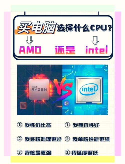 amd处理器配a卡还是n卡，amd处理器搭配n卡可以吗-第1张图片-优品飞百科
