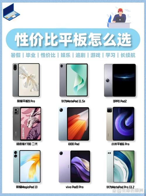 ipad4现在能干嘛，ipad4现在还能干什么-第2张图片-优品飞百科