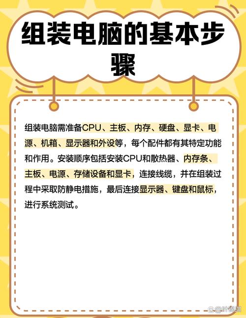 没有显卡可以组装电脑吗？没有显卡能装机吗？-第5张图片-优品飞百科