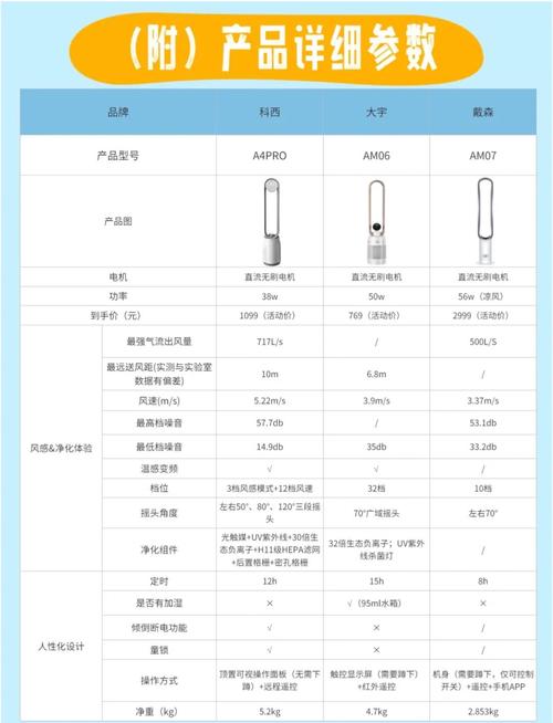 无风叶电风扇好用吗，无风叶电扇工作原理-第2张图片-优品飞百科