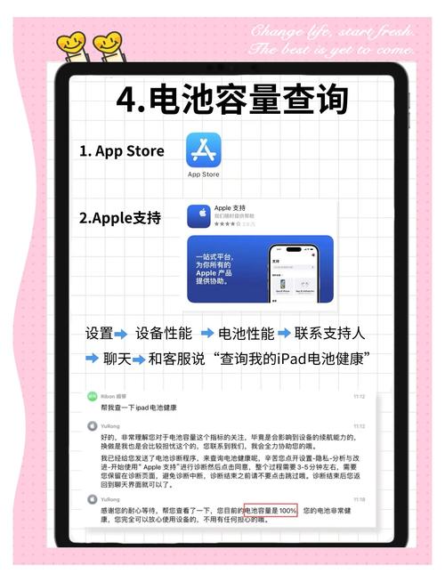 ipad正确充电方法2020?ipad的正确充电方法?-第3张图片-优品飞百科 ipad正确充电方法2020?ipad的正确充电方法?-第3张图片-优品飞百科