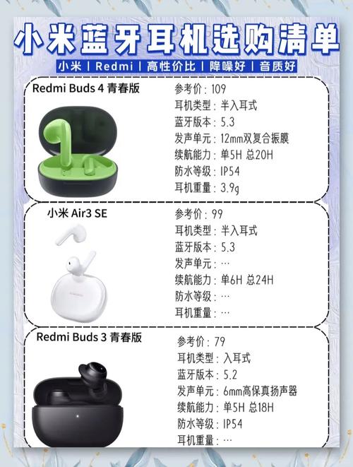 小米蓝牙耳机air怎么配对，小米蓝牙耳机air怎么连接手机？