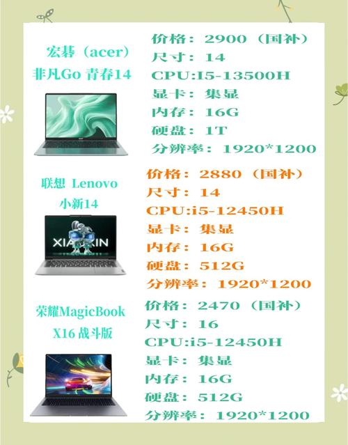 轻薄本和游戏本哪个贵？轻薄本和游戏本费用差不大？-第5张图片-优品飞百科