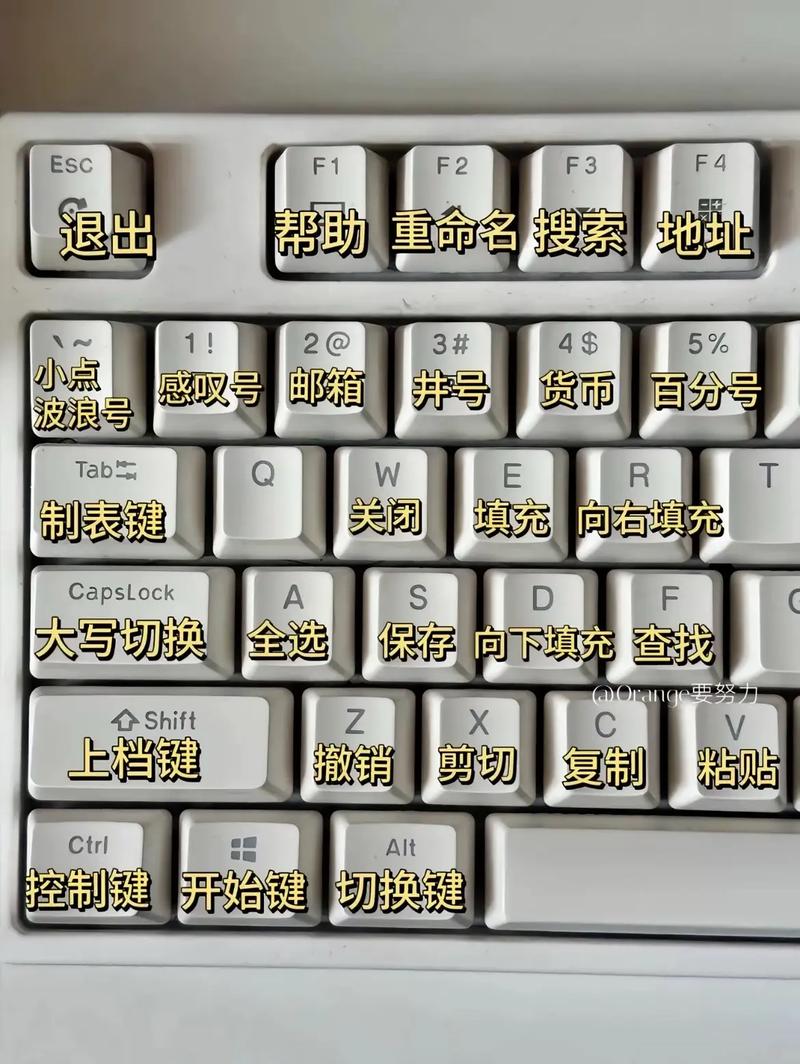 键盘键位冲突解决方法，键盘冲突是什么原因-第2张图片-优品飞百科