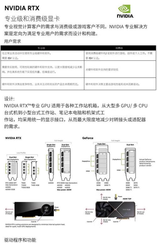 游戏内怎么呼出nvidia，游戏内怎么呼出n卡录制？-第1张图片-优品飞百科