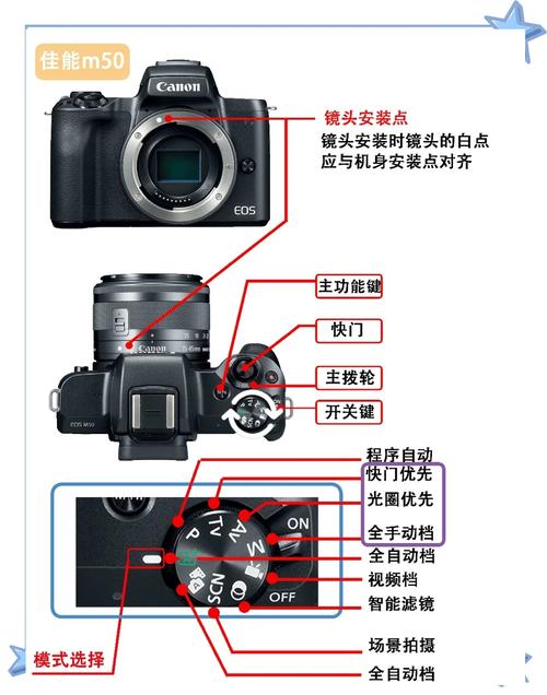 佳能5d2与70d哪个好？佳能5d2和70d有可比性吗？-第1张图片-优品飞百科