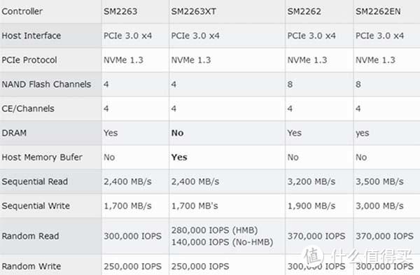 i59400f相当于amd什么型号，i59400f相当于i7几代？-第1张图片-优品飞百科