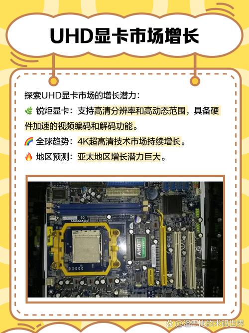 英特尔600显卡怎么样？英特尔600p？-第4张图片-优品飞百科