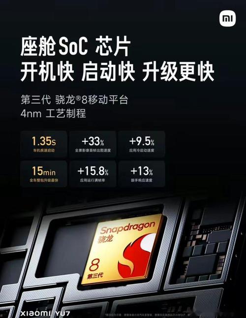 小米7处理器是骁龙多少，小米7参数详细参数？