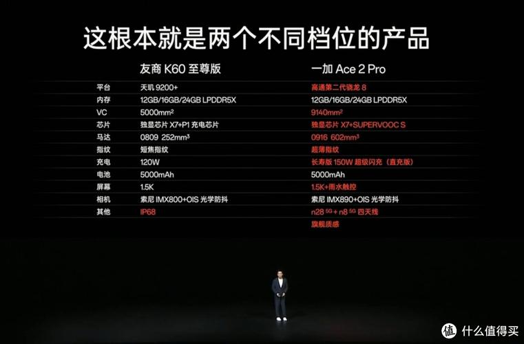 红米3能刷什么系统？红米3刷机包稳定版下载？