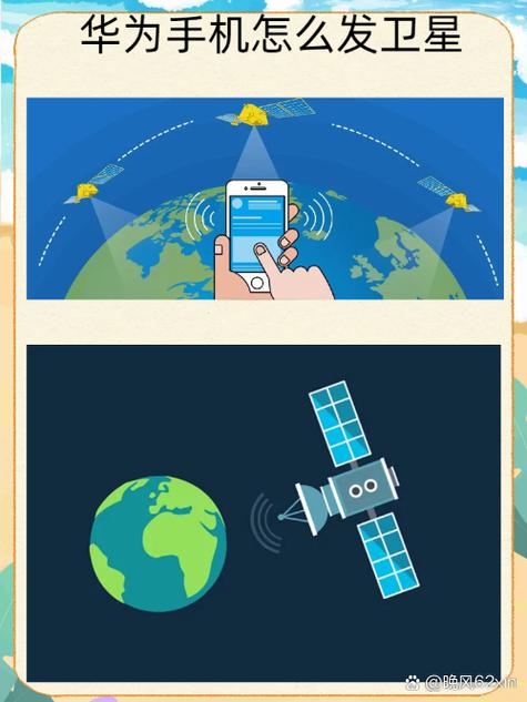 mate50北斗信息功能怎么用？华为mate50北斗？-第3张图片-优品飞百科