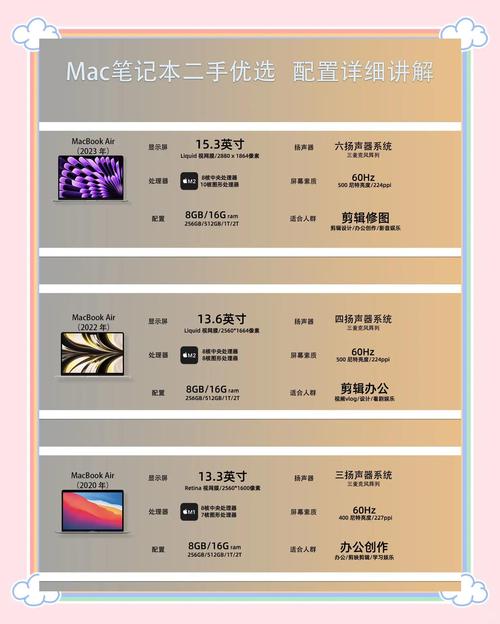 4000到5000的联想笔记本推荐？联想40005000元笔记本电脑哪款好？-第5张图片-优品飞百科