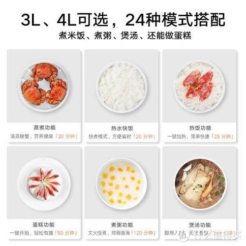 小米电饭煲精煮为什么不到一小时,小米电饭煲煮饭为什么要一个小时-第1张图片-优品飞百科 小米电饭煲精煮为什么不到一小时,小米电饭煲煮饭为什么要一个小时-第1张图片-优品飞百科