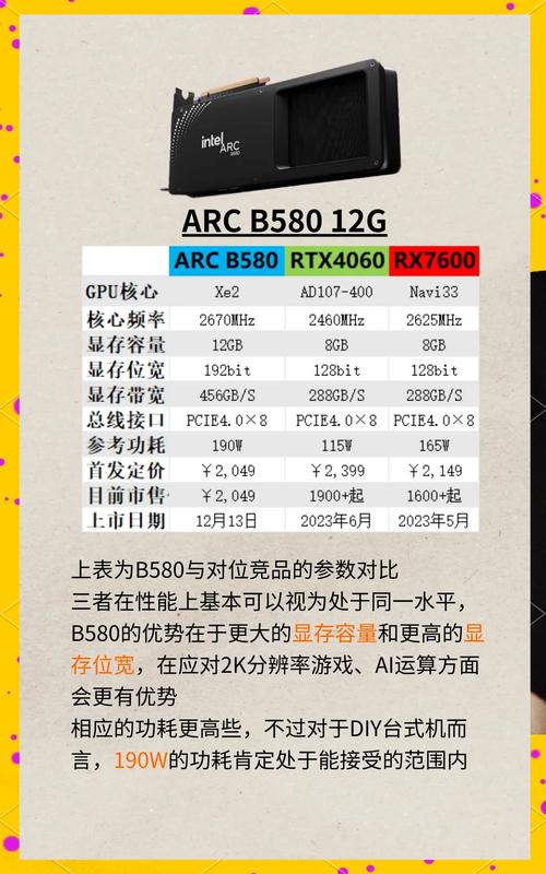 intel的显卡怎么样，intel显卡怎么样A770？-第3张图片-优品飞百科