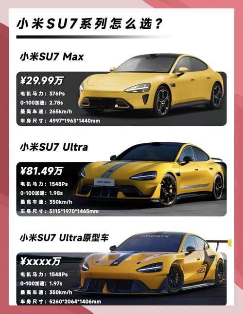 小米配置对比，小米配置排名？-第5张图片-优品飞百科