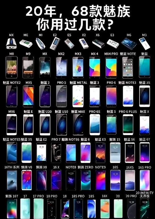 魅族16thplus防水吗？魅族16spro防水等级多少？-第5张图片-优品飞百科