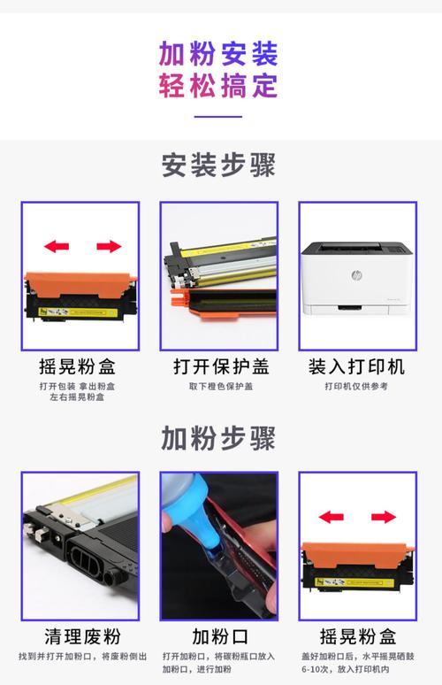 惠普2138墨盒更换步骤，惠普2131更换墨盒？-第4张图片-优品飞百科