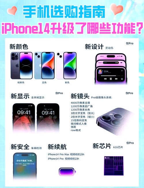 ipadair1能升级ios14吗,ipadair1能升级12系统吗-第1张图片-优品飞百科 ipadair1能升级ios14吗,ipadair1能升级12系统吗-第1张图片-优品飞百科