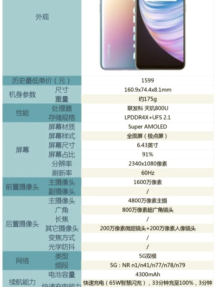 realmeq2pro可以开空调吗？realmeq2pro支持nfc吗？-第2张图片-优品飞百科