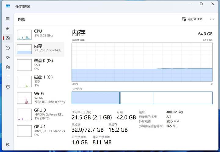 笔记本12g内存够用吗？笔记本12g内存128g硬盘够用吗？-第1张图片-优品飞百科
