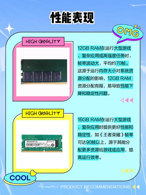 笔记本12g内存够用吗？笔记本12g内存128g硬盘够用吗？-第3张图片-优品飞百科