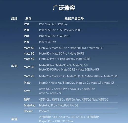 512m内存多大，512mb内存够用吗？-第4张图片-优品飞百科