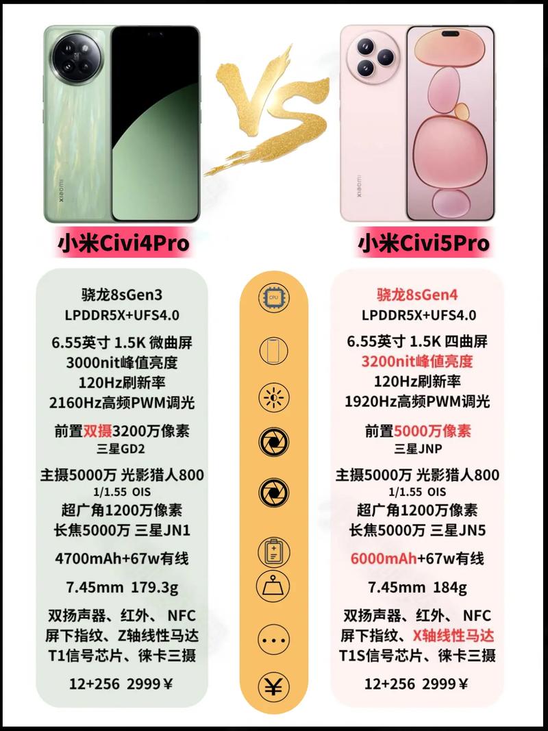 小米civi哪年上市的，小米civi有几款？-第1张图片-优品飞百科