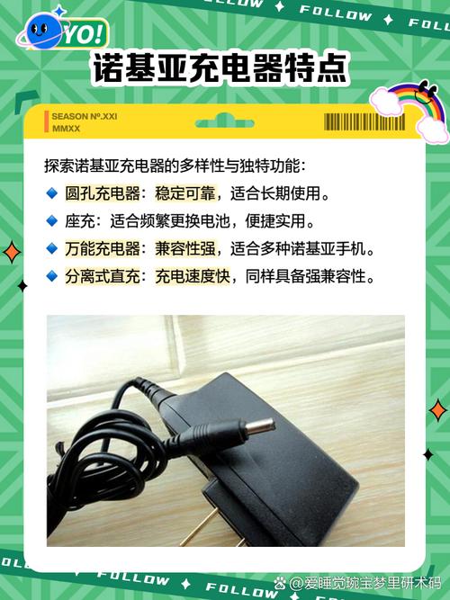 诺基亚的充电器长什么样？诺基亚的充电器长什么样图片？-第3张图片-优品飞百科
