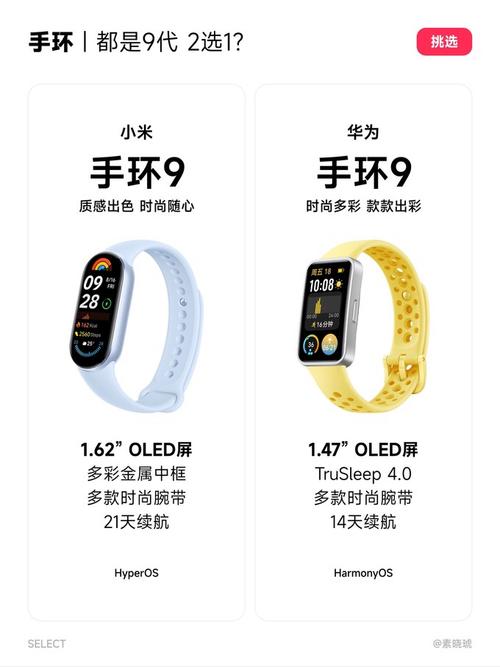 华为watchfit活力版和雅致版区别？华为fit手表活力版和雅致版？-第4张图片-优品飞百科