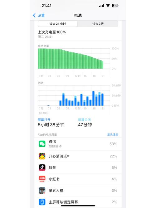 iphone14续航对比？苹果14续航怎么样？-第2张图片-优品飞百科