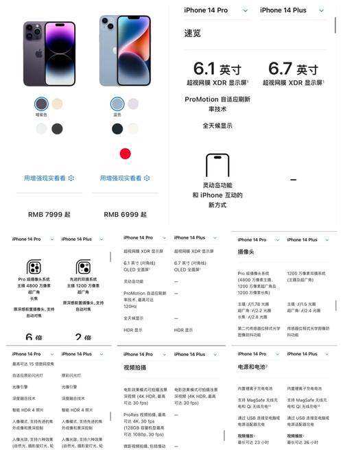 iphone14续航对比？苹果14续航怎么样？-第3张图片-优品飞百科